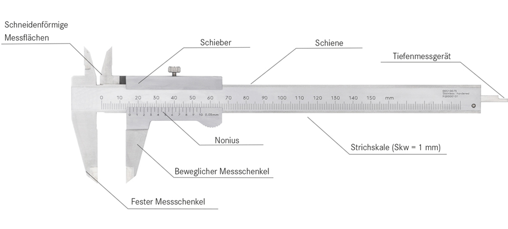 File:Schieblehre (Messschieber) und Tiefenmaß für Modellbauer.jpg -  Wikimedia Commons